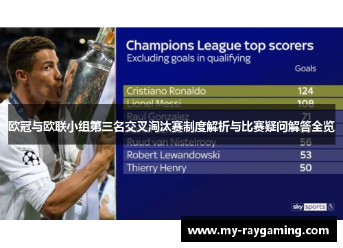 欧冠与欧联小组第三名交叉淘汰赛制度解析与比赛疑问解答全览